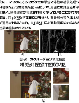 図 16  オクルージョンマスク効果 