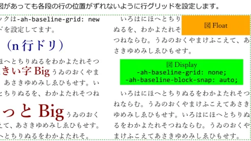 図 FloatChapter 8. 行グリッド V6.2見出しや図があっても各段の行の位置がずれないように行グリッドを設定します。このブロックは-ah-baseline-grid: new で行グリッドを設定してます。 見出し（n 行ドリ） いろはにほへとちりぬるをわかよたれそつ ねならむ 大きい字 Big うゐのおくやま けふこえて、あさきゆめみしゑひもせす。い ろはにほへとちりぬるを、わかよたれそつね ならむ もっと Big うゐのおく やまけふこえて、あさきゆめみしゑひもせす。 いろはにほへとちりぬる