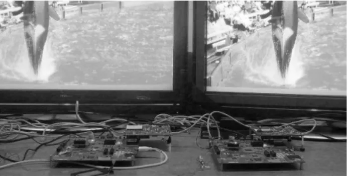 図 10 H.264 コーデックプラットフォームによる実機検証