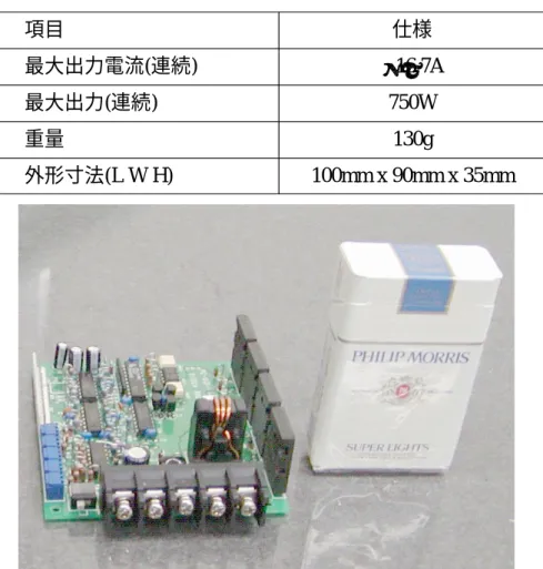 Fig. 3.7 Motor driver