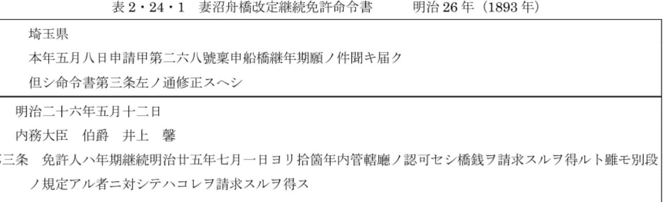 表 2・24・1  妻沼舟橋改定継続免許命令書      明治 26 年（1893 年）        埼玉県                                      本年五月八日申請甲第二六八號稟申船橋継年期願ノ件聞キ届ク  但シ命令書第三条左ノ通修正スへシ      明治二十六年五月十二日                    内務大臣  伯爵  井上  馨  第三条  免許人ハ年期継続明治廿五年七月一日ヨリ拾箇年内管轄廰ノ認可セシ橋銭ヲ請求スルヲ得ルト雖モ別段 ノ規定アル者ニ対シテハ