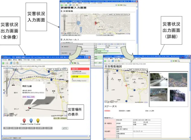 図 8.「中丹安心くん」画面イメージ