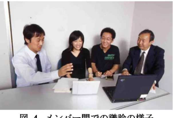 図 図図図   4.  4.  4.   4.     メンバーメンバーメンバー メンバー間間 間での間でのでの での議論議論議論 議論のの の様子の様子様子様子        ( 写真：サンケイリビング新聞社提供 )  ３．２．ステップ２「情報収集と仮説立案」 前節の問題発見のステップで、1)紙媒体では、製作、組版、印刷などの多くの作業を 必要とする、 2)情報提供側からの一方向になりがちである、 3)速報性の弱さが存在する、 などを課題として明確化した。それらを克服するために、紙媒体に変わる新たな情報提