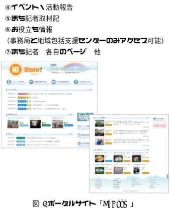 Figure 3.  Business card of “machi-kisha”  図  4 ポータルサイト「Hi Know!」 