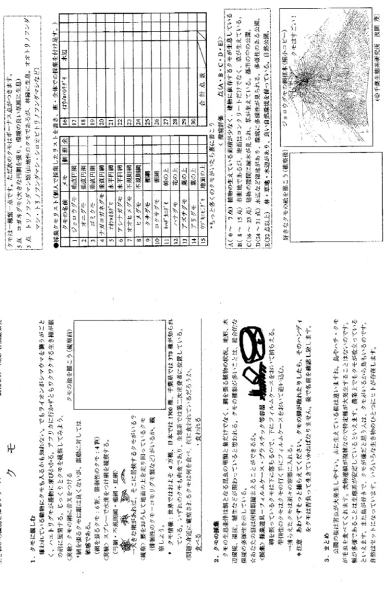 図 1.  配布資料 