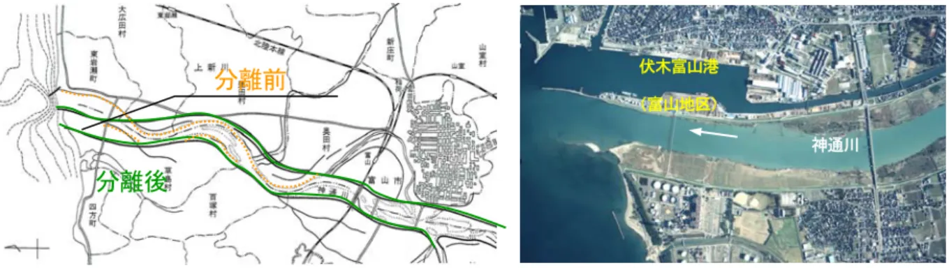 図 4-1  河口河道の付替（東岩瀬港改築工事）  図 4-2  馳越線新設工事  図 4-3  工事実施基本計画（S54 改定）の流量配分図 分離後 分離前  神通川 伏木富山港 （富山地区） 
