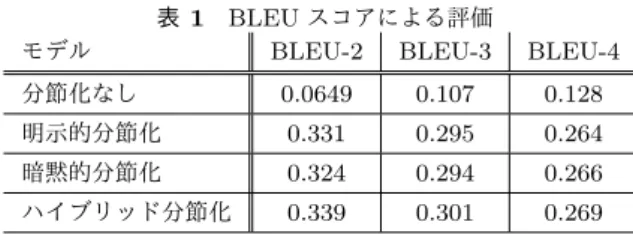 図 4 Attention 機構を持つエンコーダデコーダ 層 h d,j の間で、 a i,j = h T e,i W a h d,j (4) として計算される。この値を各次元に持つ注意ベクトル a j をデコーダの各時点に対して注意重みとして用いる。この 注意重みは、デコーダのある点に対して、エンコーダの各 点から得られた情報をどの程度の割合で利用するかとして 解釈できる。今回は、この注意重みが分節化相当になって いることを期待する。すなわち、出力系列に含まれる各単 語に対して、類似する動作系列上の点は類
