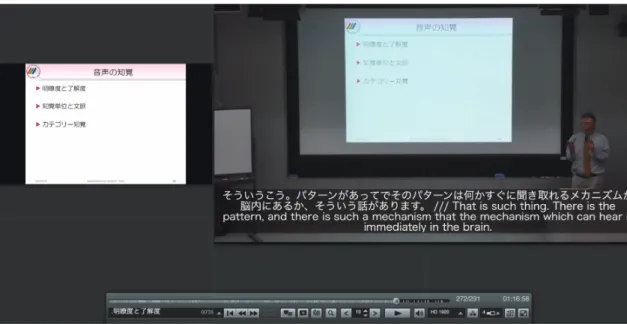 図 1 自動作成された日本語・英語字幕を付与した授業アーカイブ講義映像 年度末時点での試作システムについて述べる． 字幕の付与はアーカイブシステムに時刻情報と字幕テキ ストを登録する形で行う．現在は授業終了後に手動で動画 ファイル (MP4) をダウンロードし，音声認識・機械翻訳を 行って得られる字幕情報を手動でアップロードして登録し ている．理想的には映像・音声の収録と同時に処理する形 態も可能であるとは考えられるが，収録後にオフラインで 字幕作成を行い必要な処理時間を投じる形態のほうがアー カイブシステ