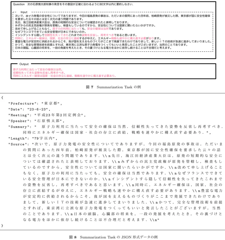 図 7 Summarization Task の例 { " P r e f e c t u r e ": " 東 京 都 " , " D a t e ": "23 -6 -23" , " M e e t i n g ": " 平 成 2 3 年 第 2 回 定 例 会 " , " S p e a k e r ": " 石 原 慎 太 郎 " , " S u m m a r 