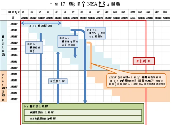 図表 17  ジュニア NISA のイメージ  （出所）金融庁及び日本証券業協会資料より野村資本市場研究所作成  なお、現行制度ではジュニア NISA の投資可能期間は 2023 年 12 月末までとされている ため、口座開設者が 2024 年以降も 20 歳未満の場合は、引出制限が課されている一方で、 未成年者口座で買付けた商品の非課税期間は 5 年間で終了してしまうことになる。そこで、 2024 年から 2028 年までの各年に移管専用の非課税枠である「継続管理勘定」が設けられ、 1 月 1 日において