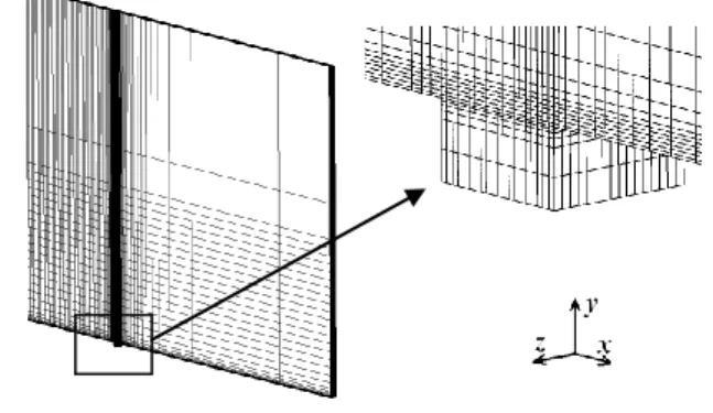 Fig. 2    Computational grids for Tu0.0P, Tu0.6P and Tu1.6P. Every 5th  grid line is shown
