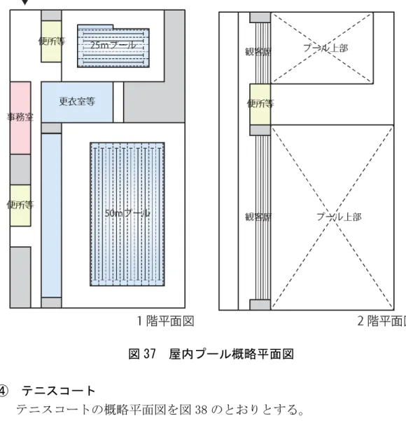 図 37 屋内プール概略平面図