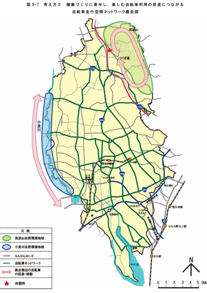 図 5-7 考 え 方 ３ 健 康 づ く り に 寄 与 し ， 楽 し む 自 転 車 利 用 の 促 進 に つ な が る 自 転 車 走 行 空 間 ネットワー ク 概 念 図