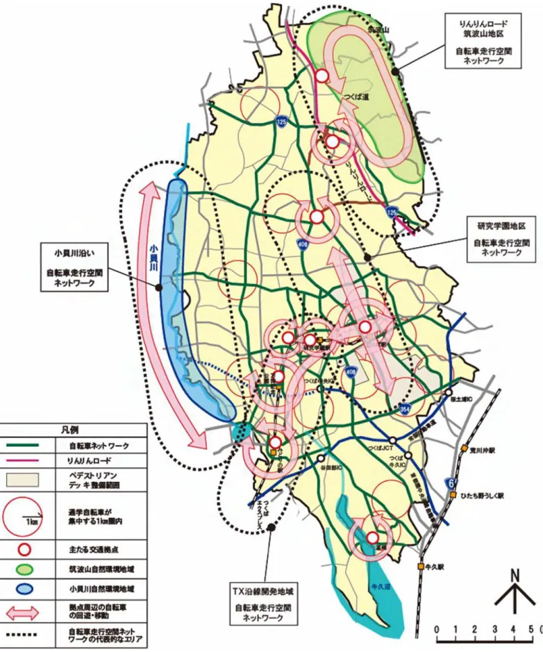 図 5-8 自 転 車 の ま ち づ く り ネ ッ ト ワ ー ク 構 想 総 合 概 念 図