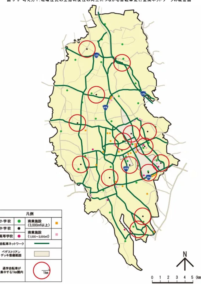 図 5-5 考 え方 １：地 域 住 民 の生 活 利 便 性 の向 上 につながる 自 転 車 走 行 空 間 ネットワー クの概 念 図