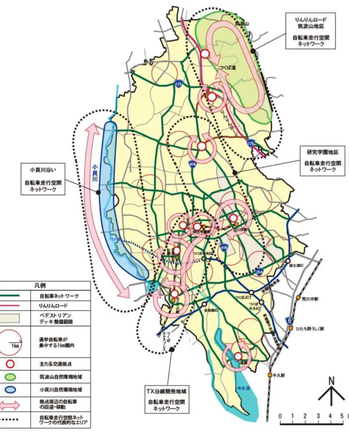 図 5 -8  自 転 車 ち く ネ ッ ワ 構 想 総 合 概 念 図  