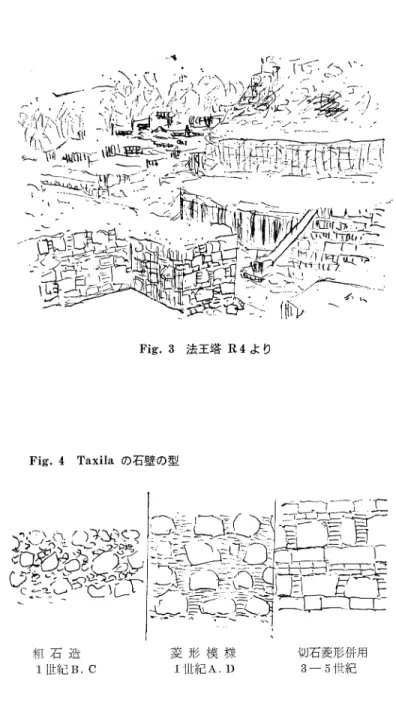Fig.  3  法 王 塔R4よ り Fig.  4  Taxilaの 石 壁 の 型 粗 石 造 1世 紀B.  C 菱 形 模 様1世 紀A.  D 切石 菱 形 併 用3-5世紀ガンダーラ仏教美術派の遺跡(上) 