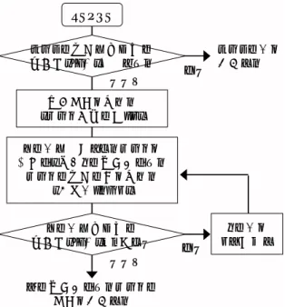 表  程度語評価実験の結果（一部） 最高に（静かな）  適度に（静かな）  極端に（静かな）  割と（静かな）  超（静かな）  比較的（静かな）  本当に（静かな）  少し（静かな）  とても（静かな）  やや（静かな）  いやに（静かな）  心持ち（静かな）  十分（静かな）  かすかに（静かな）  '    &amp;     ( という検索条件が生成され，この  つが合成され ると， '    &amp;     ( となる．  システムの実装 我々は提案の自然言語インタフェースを印象尺度 ベースの
