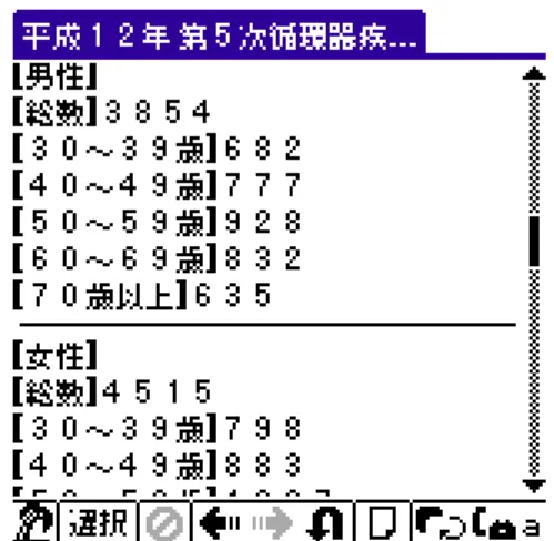 表 1: 行方向の結果 データの種類 正解率 トレーニングデータ 82.17% テストデータ 81.88% 表 2: 列行方向の結果 データの種類 正解率 トレーニングデータ 78.11% テストデータ 77.00% 表 3: 交差検定によるテストデータとして評価をした 154 表の内訳 切れ目の行 (or 列) 1 2 3 合計 型 縦 103 25 1 129 横 68 2 0 70 行目 1 列目が 22 個、 2 行目 2 列目が 1 個である。 この結果から、システムはおよそ 80% の正解率で 