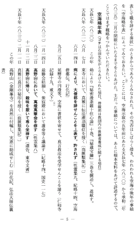 表 し て 職 を 辞 す る 奏 状 ﹂ の と き か ら で あ ろ う と み な さ れ た 。 そ の 当 否 は し ば ら く 措 き 、 わ れ わ れ も 空 海 の 晩 年 の 事 績(10)を﹁空海略年表﹂によってみておきたい。こごこには、空海示寂の五年前にあたる天長七年(八三〇) から承和二 年(八三五) 三月の閉眼にいたるまでをとりあげた。主だった事績については、あとに根本史料をあげて詳述するので 、ここではまず概略をつかんでいただきたい。空海略年表(ゴチは石田先生がとりあげられ