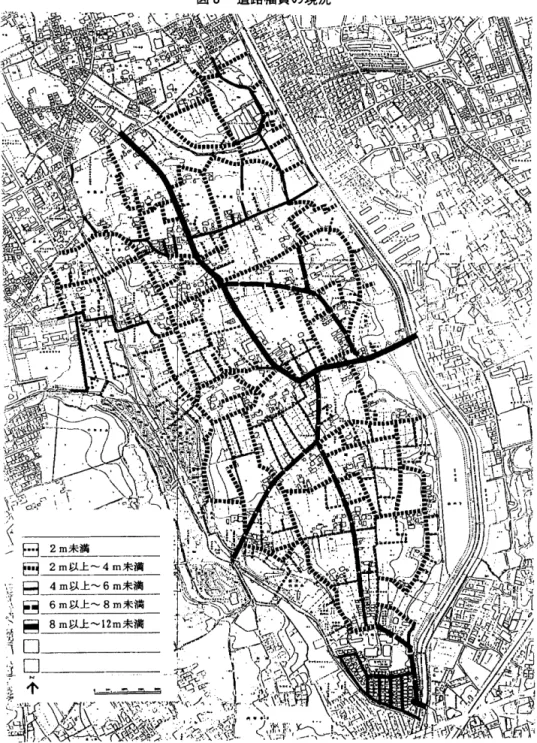 図 8 道路幅員の現況