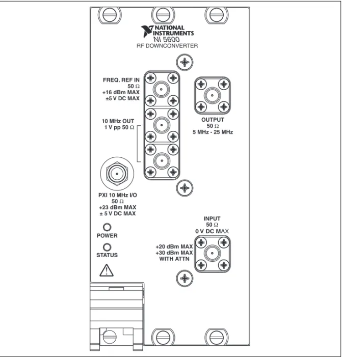 Figure 10.   NI 5600 RF Downconverter Module Front Panel