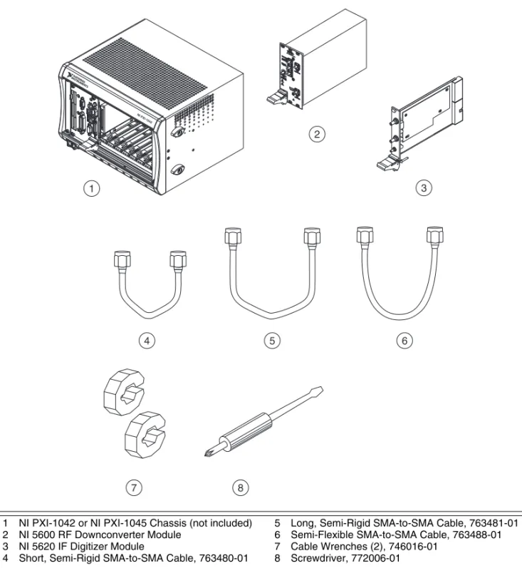 Figure 1.   NI 5660 Kit Contents and Replacement Part Numbers