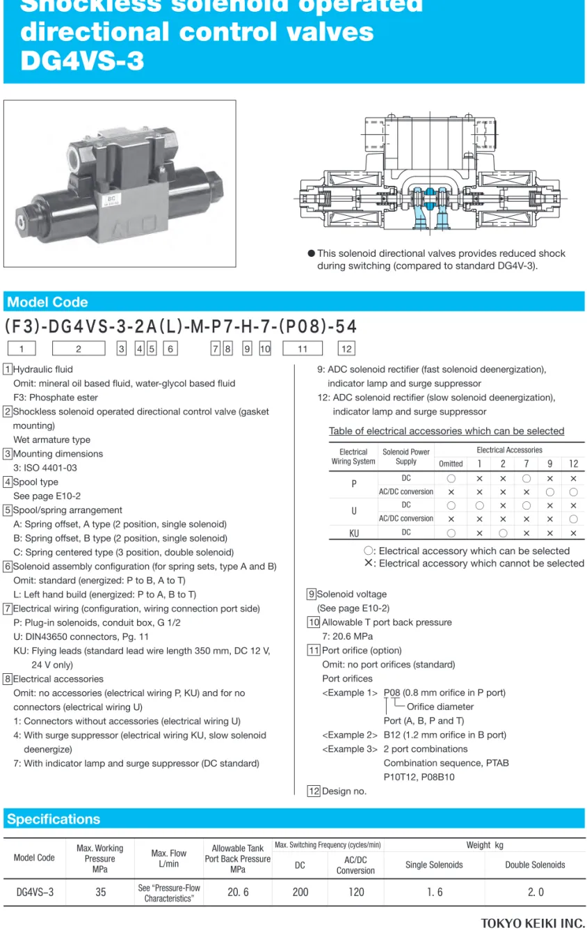 Table of electrical accessories which can be selected