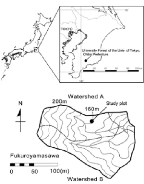 Fig. 1.   Location of Fukuroyamasawa experimental watershed and study plot.