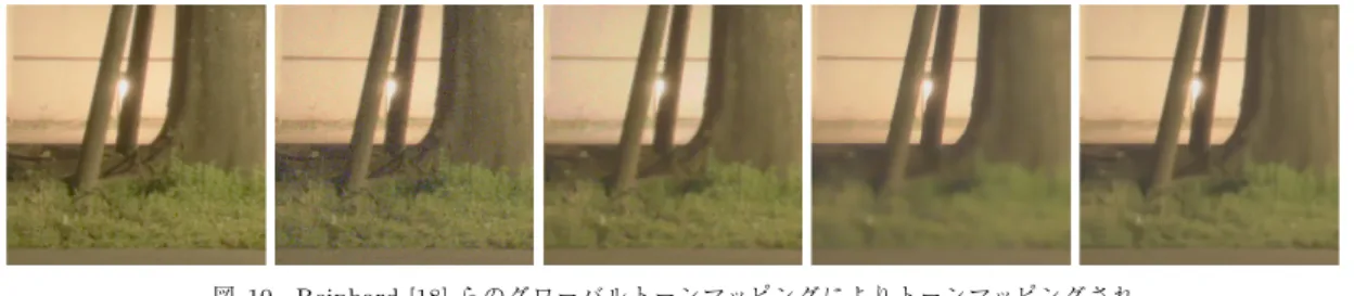 図 10 Reinhard [18] らのグローバルトーンマッピングによりトーンマッピングされ た HDR 画像: (左から) Ground truth，ノイズのある画像，提案法，Bilateral Filter，BM3D