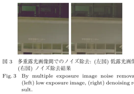 図 3 多重露光画像間でのノイズ除去: (左図) 低露光画像， (右図) ノイズ除去結果