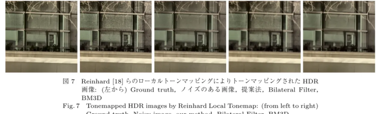 図 7 Reinhard [18] らのローカルトーンマッピングによりトーンマッピングされた HDR 画像: (左から) Ground truth，ノイズのある画像，提案法，Bilateral Filter， BM3D