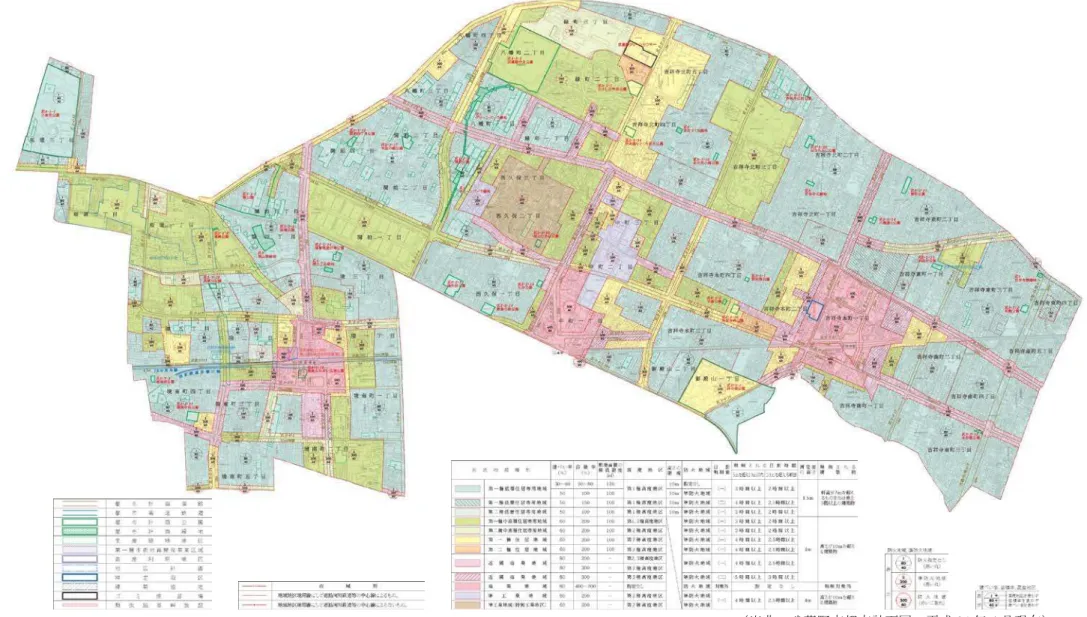 図 II-２  武蔵野都市計画図 