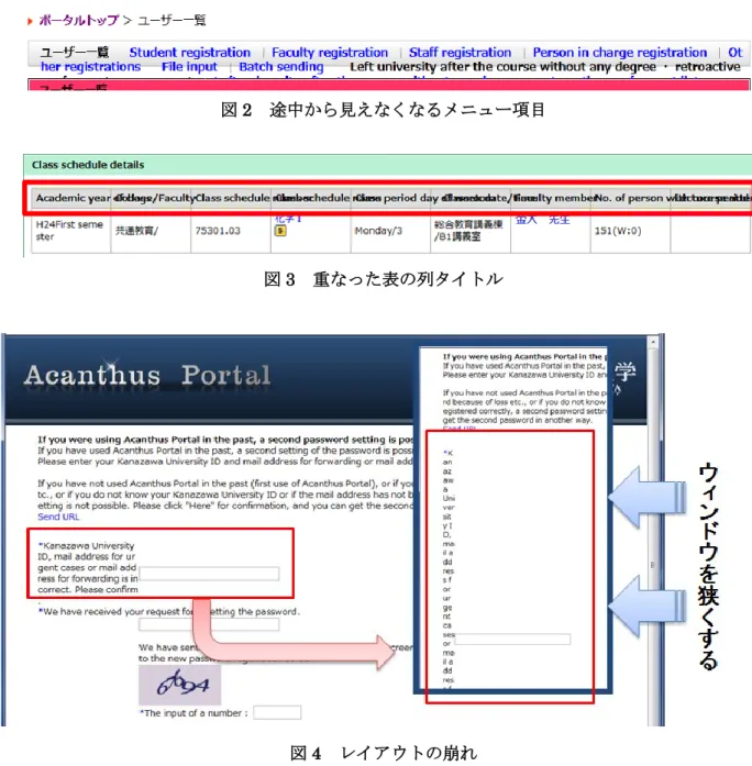 図 2  途中から見えなくなるメニュー項目 