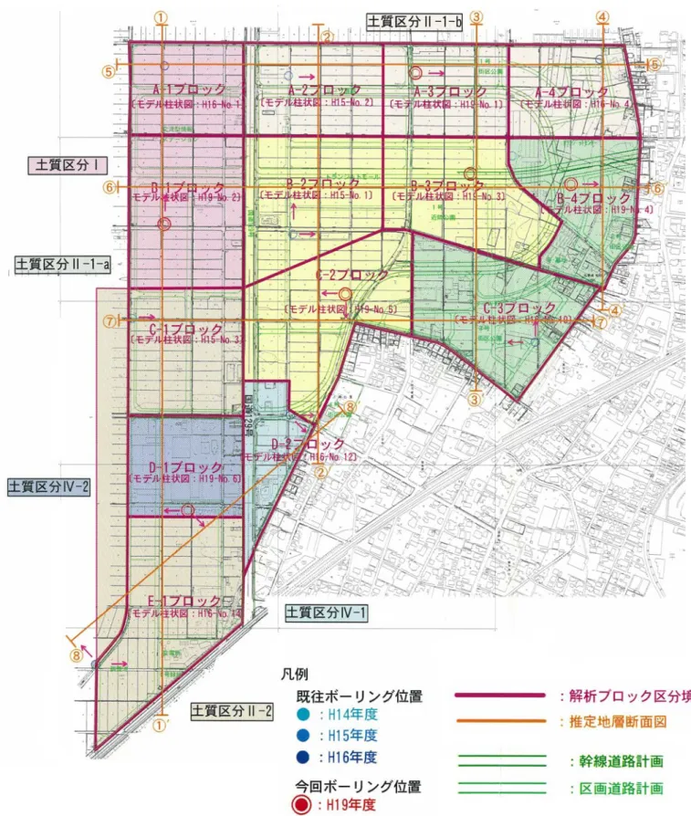 図 4.2.2  土質区分図 