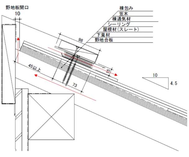 図 4.1.11  積層通気材タイプの納まり例 
