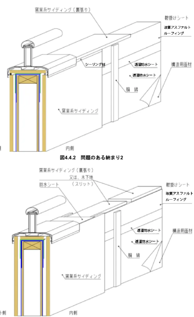 図 4.4.2  問題のある納まり2 