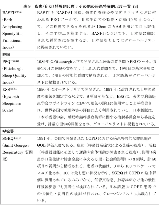 表 9   疾患(症状)特異的尺度：その他の疾患特異的尺度一覧  (3) BASFI 33)35) (Bath  Ankylosing  Spondylitis  Functional  Index ） BASFI も BASDAI 同様、強直性脊椎炎や関節リウマチなどに使われるPROツールで、日常生活での動作・活動10項目について、どの程度できるかを患者が10cmのVASを用いて自己評価し、その平均点を算出する。BASFIについても、日本語に翻訳された質問票は存在するが、日本語版としてはグローバルリストに