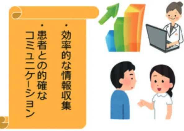 図 9　検査に関する説明・対応の改善策