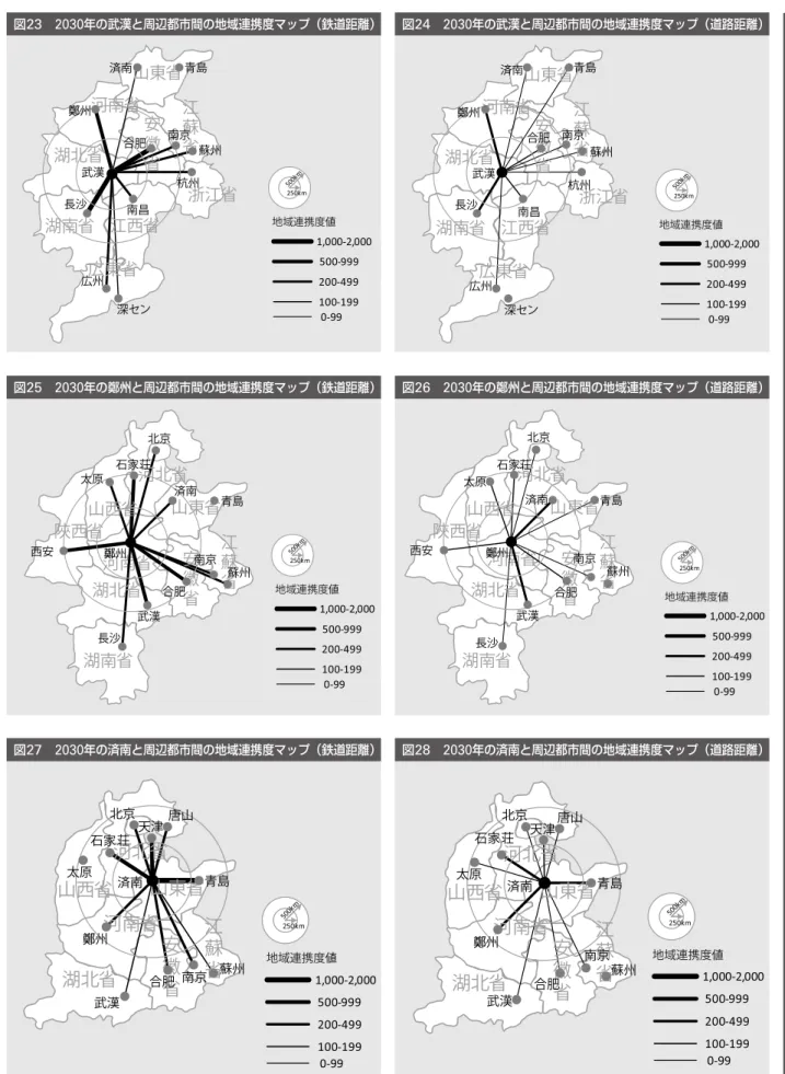 図 23 　 2030 年の武漢と周辺都市間の地域連携度マップ（鉄道距離） 図 24 　 2030 年の武漢と周辺都市間の地域連携度マップ（道路距離）
