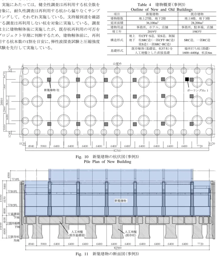 Fig. 11  新築建物の断面図(事例3)  Framing Elevation of New Building 