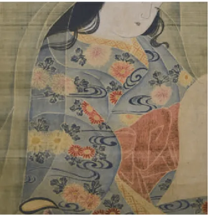図 5　文読む美人図友禅染掛幅　本紙部分・友禅染の振袖 図 6　文読む美人図友禅染掛幅　本紙部分・糊防染の用い方