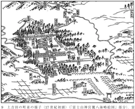 Fig. 9　Landscape of Kamiyoshida in the early 17 th  century. Source: Fujiyoshida City, 2000.