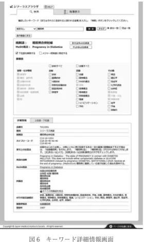 図 7 検索結果内のメジャー統制語