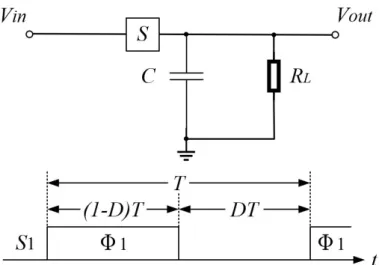 Figure 2.2: Trivial SC DC-DC converter with the conversion ratio of 1 to 1.