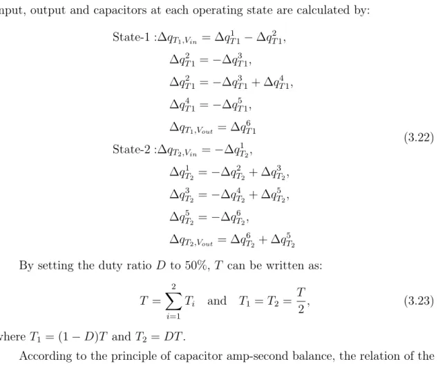 Figure 3.5: Fibonacci topology.