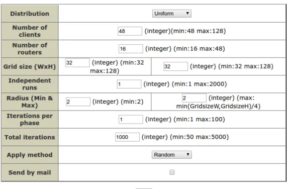 Figure 6.2: Web-interface tool of WMN-HC system.