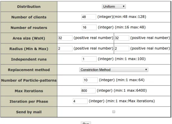 Figure 6.8: Web-interface tool of WMN-PSOHC system.