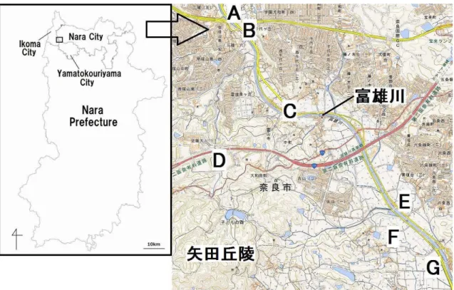 Figure 1.  近畿大学奈良キャンパスの位置(左)と調査地点(右). 