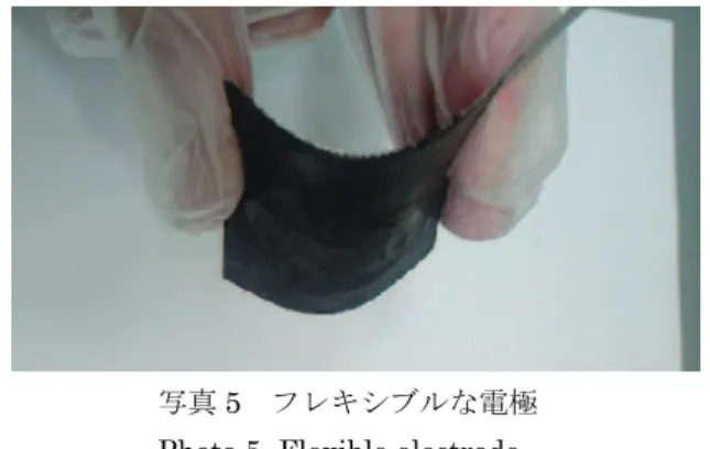 図 12  ラゴンプロット  Fig.12. Ragon Plot. 